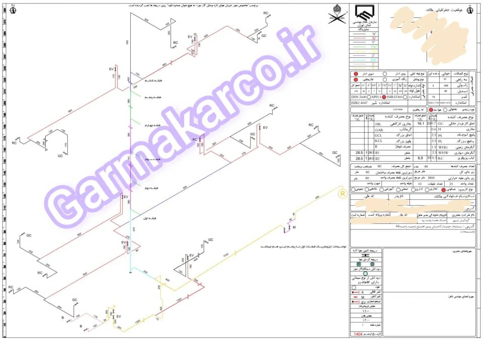 نمونه طراحی فشار قوی